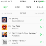 [뉴이스트] 멜롱 5<b>계단</b> 업!