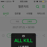 [EXO] 크 오늘도 2시부터 <b>올킬</b>