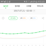 [EXO] 우리 <b>전야</b>랑 왓유두 머글라인탄듯