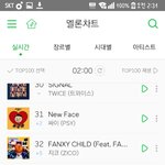 [뉴이스트] <b>서양</b>수박 순위
