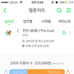 [EXO] <b>전야</b>랑 왓유두 남자 비율도 꽤되는거 신기ㅋㅋㅋㅋㅋ