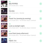 [뉴이스트] 초록창 4시 차트