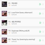[뉴이스트] 서양수박 5시 차트