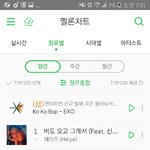 [EXO] 일간차트 기준이 뭐임?