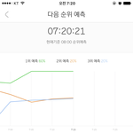 [EXO] <b>전야</b> 2위 예측 실화냐?