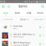 [EXO] 오ㅓ__...악통<b>뮤지</b>숑 ㅈㄴ무섭게 치고올라옴