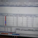 30분  알<b>바비</b>