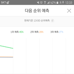 [EXO] ㅎㅔ이즈 이용<b>자수</b> 점점 줄고있음 아주미세하게