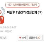 여자들의 <b>변화</b>