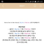 [워너원] 이거 무슨뜻이야?