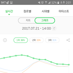 [EXO] 오마이갓 <b>날씨</b>가 좋으니까 이젠 팀킬이야샹