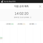 [EXO] 왜 <b>첫날</b> 화력이 유지가 안되는 거야