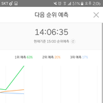 [EXO] 야신발 융단 <b>상승</b>인거 보이냐?