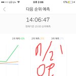 [EXO] ㅂㅅ들아 그래프처음보냐?
