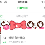 [뉴이스트] <b>우아</b> 2시 ㄴㅇㅂ 순위