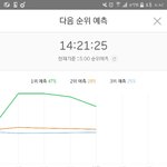 [EXO] 와<b>싯발</b> 폭봐ㅋㅋㅋㅋㅋㅋㅋㅋㅋㅋㅋㅋㅋㅋㅋ돌겠네