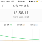 [EXO] 어제 <b>낮</b> 차트야ㅋㅋ