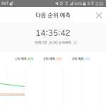 [EXO] ㅈㄴ<b>큰일</b>남 1.2위 순위뒤집히면서