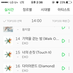 [EXO] 그<b>와중</b>에 밑에서 개 잘유지해진짜 장하닼ㅋㅋㅋ