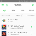 [EXO] 차트<b>변화</b> ㅂㄹ없네. . . ㄷㄷ