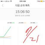[EXO] 2위<b>그래프</b> 올라가는거