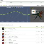 결국 <b>헤이즈</b> 따버린 레드벨벳.jpg