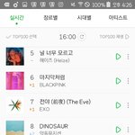 [EXO] <b>전야</b>차트조카맘에드네