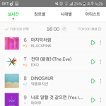 [EXO] 와 이와중에 <b>전야</b>는 순위올라감...