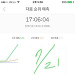 [EXO] 2위<b>그래프</b> ㅈㄴ상승세임 ㅅㅂ