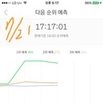 [EXO] 우리 <b>서양</b>수박만 ㅈㄴ돌려서