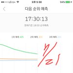 [EXO] <b>그래프</b> 좀 누웠지만
