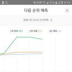 [EXO] 심각심각 야 벌써 꺾이면 어떡함
