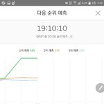 [EXO] #######30퍼#######스밍끄면<b>족</b>친다