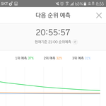 [EXO] 오늘 불금이라 그런가...<b>진짜</b> 이시간대에도 <b>사람</b>
