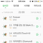 [EXO] <b>와중</b>에 잘올라오는 수록곡