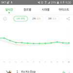 [EXO] 우리근데 <b>팬덤형</b>그래프로 머글그래프만든거