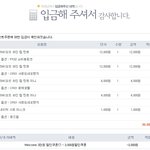 [뉴이스트] ㅅㄷ 뒷북미안 <b>나드</b>뎌 주문햇당