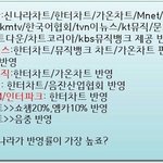 [워너원] ##음판43만장남았어##