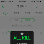 [EXO] 오늘도 두시부터 <b>올킬</b>!! 제발 낮에도 이럼좋을텐데