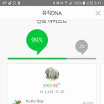 [EXO] 수록곡 스밍<b>횟수</b>가 64면
