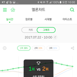 [EXO] 경합중떴다ㅋㅋㅋㅅㅂ<b>아오</b>