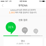 [EXO] 안뜨는데 <b>코코밥</b>