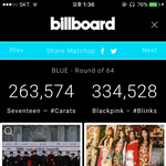 [세븐틴] 보석이들아 투표하자