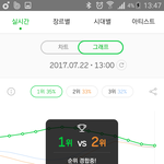 [EXO] 2프로남음 타<b>커</b><b>뮤</b> 하는애들 타<b>커</b><b>뮤</b>에 독려좀해줘