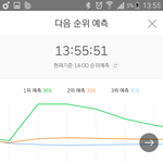 [EXO] 3프로차이 제발 타<b>커</b><b>뮤</b> 독려좀 ㅠㅠ