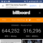 [EXO] 이거 우리가 밀리고있어 다투표해야지 반영됨