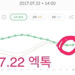 [EXO] ㅁㅊ 진짜 쫄려 뒤지는 줄 알았다