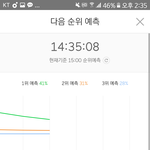 [EXO] <b>위험</b>@@@[5분차트_35분] 10%차이@@@