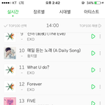 [EXO] 수록곡 순위 <b>존예네</b>