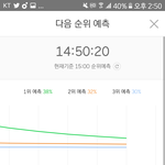 [EXO] <b>안정</b>적임@@@[5분차트_50분] 6%차이@@@
